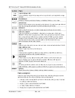 Preview for 98 page of 3M M1700SS - MicroTouch - 17" LCD Monitor User Manual