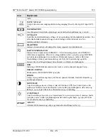 Preview for 122 page of 3M M1700SS - MicroTouch - 17" LCD Monitor User Manual