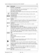 Preview for 226 page of 3M M1700SS - MicroTouch - 17" LCD Monitor User Manual