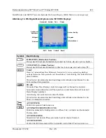 Предварительный просмотр 251 страницы 3M M1700SS - MicroTouch - 17" LCD Monitor User Manual