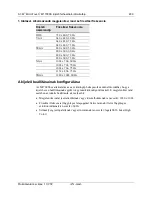 Preview for 298 page of 3M M1700SS - MicroTouch - 17" LCD Monitor User Manual