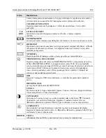 Preview for 330 page of 3M M1700SS - MicroTouch - 17" LCD Monitor User Manual