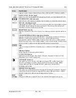 Preview for 406 page of 3M M1700SS - MicroTouch - 17" LCD Monitor User Manual