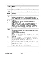 Preview for 484 page of 3M M1700SS - MicroTouch - 17" LCD Monitor User Manual