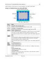 Preview for 509 page of 3M M1700SS - MicroTouch - 17" LCD Monitor User Manual