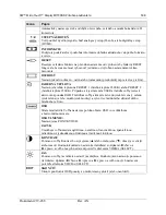 Preview for 510 page of 3M M1700SS - MicroTouch - 17" LCD Monitor User Manual