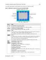 Предварительный просмотр 535 страницы 3M M1700SS - MicroTouch - 17" LCD Monitor User Manual