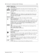 Предварительный просмотр 586 страницы 3M M1700SS - MicroTouch - 17" LCD Monitor User Manual