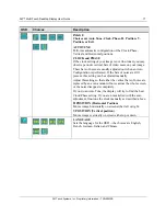 Предварительный просмотр 17 страницы 3M M1866PW User Manual