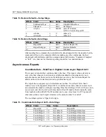 Preview for 27 page of 3M M2256PW User Manual