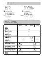 Предварительный просмотр 2 страницы 3M MA200MB Owner'S Manual