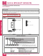 Preview for 5 page of 3M Macurco CM-21A User Instructions