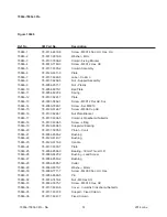 Preview for 63 page of 3M Matic 7000a Instructions And Parts List