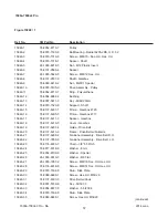 Preview for 69 page of 3M Matic 7000a Instructions And Parts List