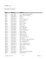 Preview for 107 page of 3M Matic 7000a Instructions And Parts List