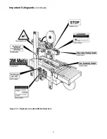 Preview for 14 page of 3M Matic 700r-s Instructions And Parts List