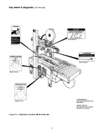 Preview for 15 page of 3M Matic 700r-s Instructions And Parts List