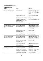 Preview for 39 page of 3M Matic 700r Instructions And Parts List