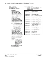 Preview for 53 page of 3M Matic 8000a-I Instructions And Parts List