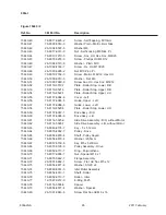 Предварительный просмотр 77 страницы 3M Matic 800at Instructions And Parts List