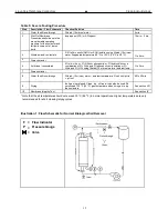 Preview for 14 page of 3M MEMBRANA Liqui-Cel Cleaning Manuallines