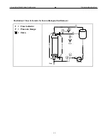 Preview for 15 page of 3M MEMBRANA Liqui-Cel Cleaning Manuallines