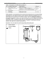 Preview for 17 page of 3M MEMBRANA Liqui-Cel Cleaning Manuallines