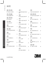 Preview for 2 page of 3M Mesh Face 5B Manual