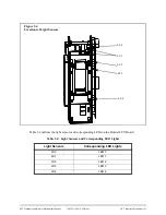 Preview for 35 page of 3M MG-1000 Manual