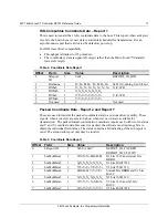 Preview for 17 page of 3M MicroTouch RX151 Reference Manual