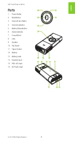 Preview for 9 page of 3M MP 160 Operator'S Manual