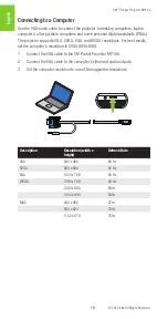 Preview for 16 page of 3M MP 160 Operator'S Manual