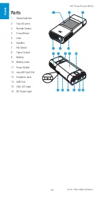 Предварительный просмотр 10 страницы 3M MP 180 Operator'S Manual