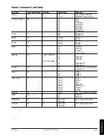 Preview for 38 page of 3M MP 8770 Operator'S Manual