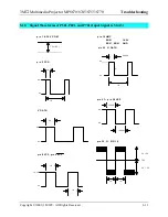 Предварительный просмотр 50 страницы 3M MP 8770 Service Manual