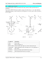 Preview for 57 page of 3M MP 8770 Service Manual