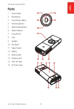 Предварительный просмотр 9 страницы 3M MP225a Operator'S Manual