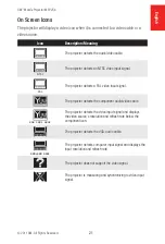 Предварительный просмотр 21 страницы 3M MP225a Operator'S Manual