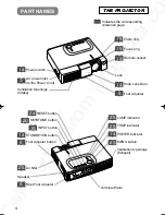 Preview for 6 page of 3M MP7640I Operator'S Manual