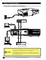 Предварительный просмотр 11 страницы 3M MP7740 Operator'S Manual