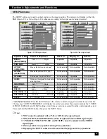 Preview for 18 page of 3M MP7740 Operator'S Manual