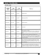 Preview for 26 page of 3M MP7740 Operator'S Manual