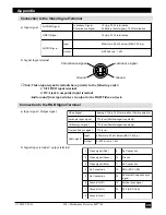 Preview for 30 page of 3M MP7740 Operator'S Manual