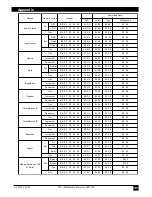 Предварительный просмотр 38 страницы 3M MP7740 Operator'S Manual