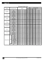 Preview for 39 page of 3M MP7740 Operator'S Manual