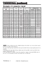 Preview for 27 page of 3M MP7740I Operator'S Manual