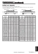 Preview for 28 page of 3M MP7740I Operator'S Manual