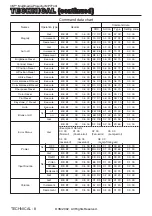 Preview for 33 page of 3M MP7740I Operator'S Manual