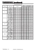 Preview for 35 page of 3M MP7740I Operator'S Manual