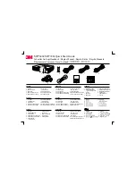 3M MP7740I Product Safety Manual preview